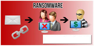 Recovery + rkyft.html Ransomware removal