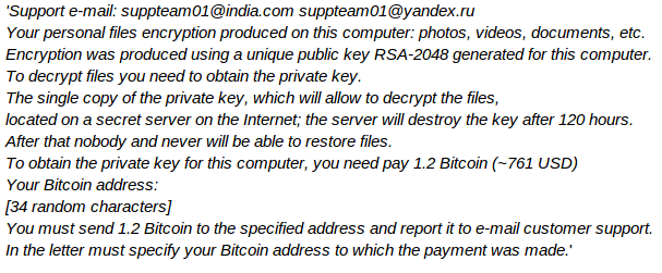 Suppteam01@india.com Ransomware