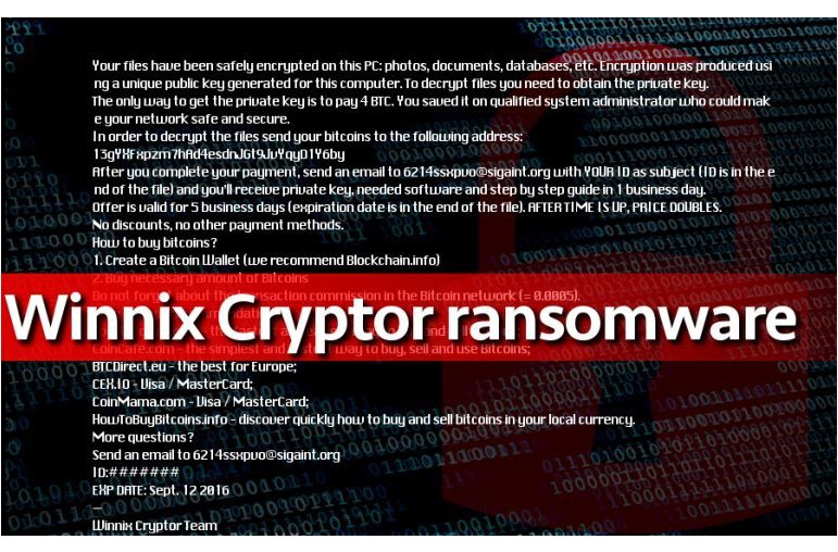 Winnix Cryptor Ransomware