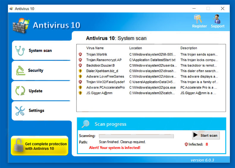 Antivirus 10