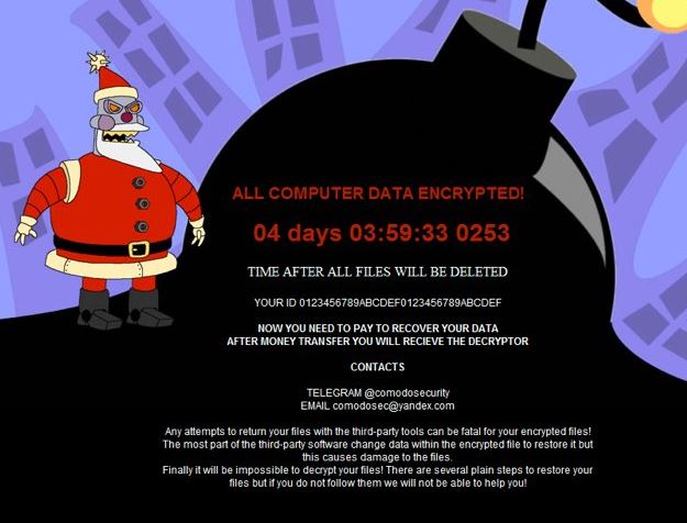 .Merry Extensión del archivo ransomware
