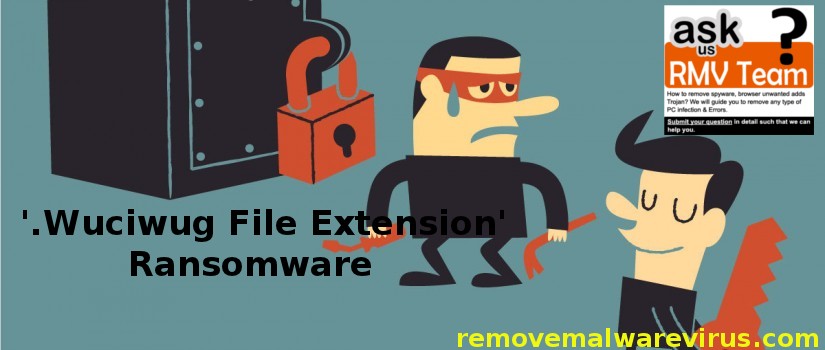 .Wuciwug Extensión del archivo ransomware