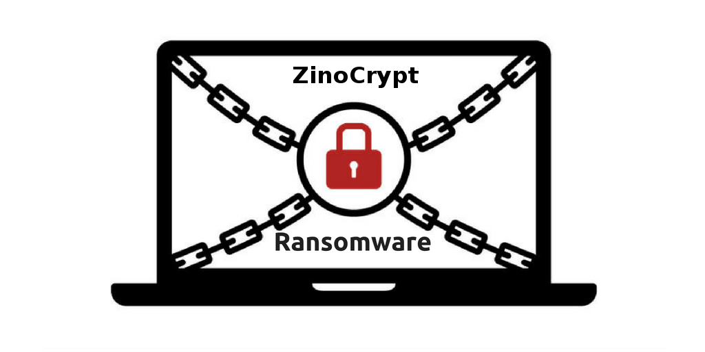 Löschen ZinoCrypt Ransom