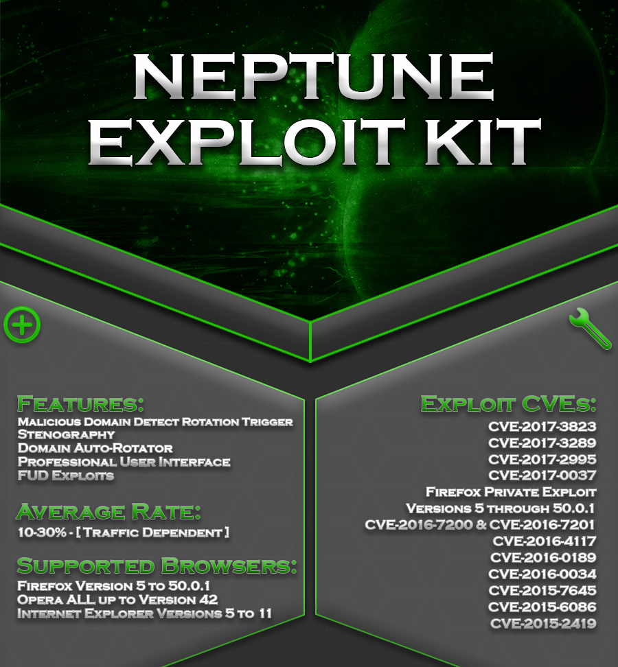 Neptune Exploit Kit