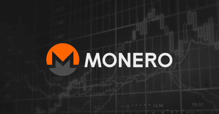 Monero Mining Botnet