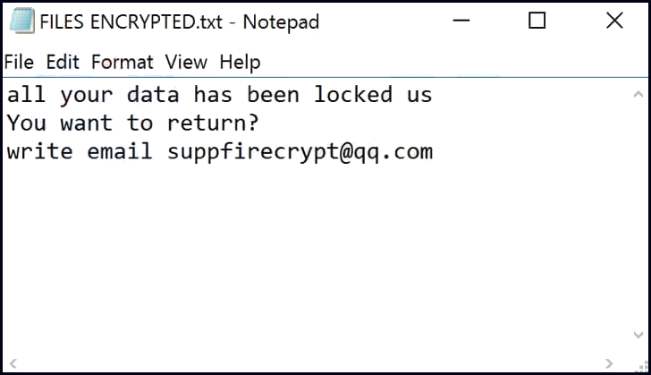 Ransom Note of suppfirecrypt@qq.com Ransomware