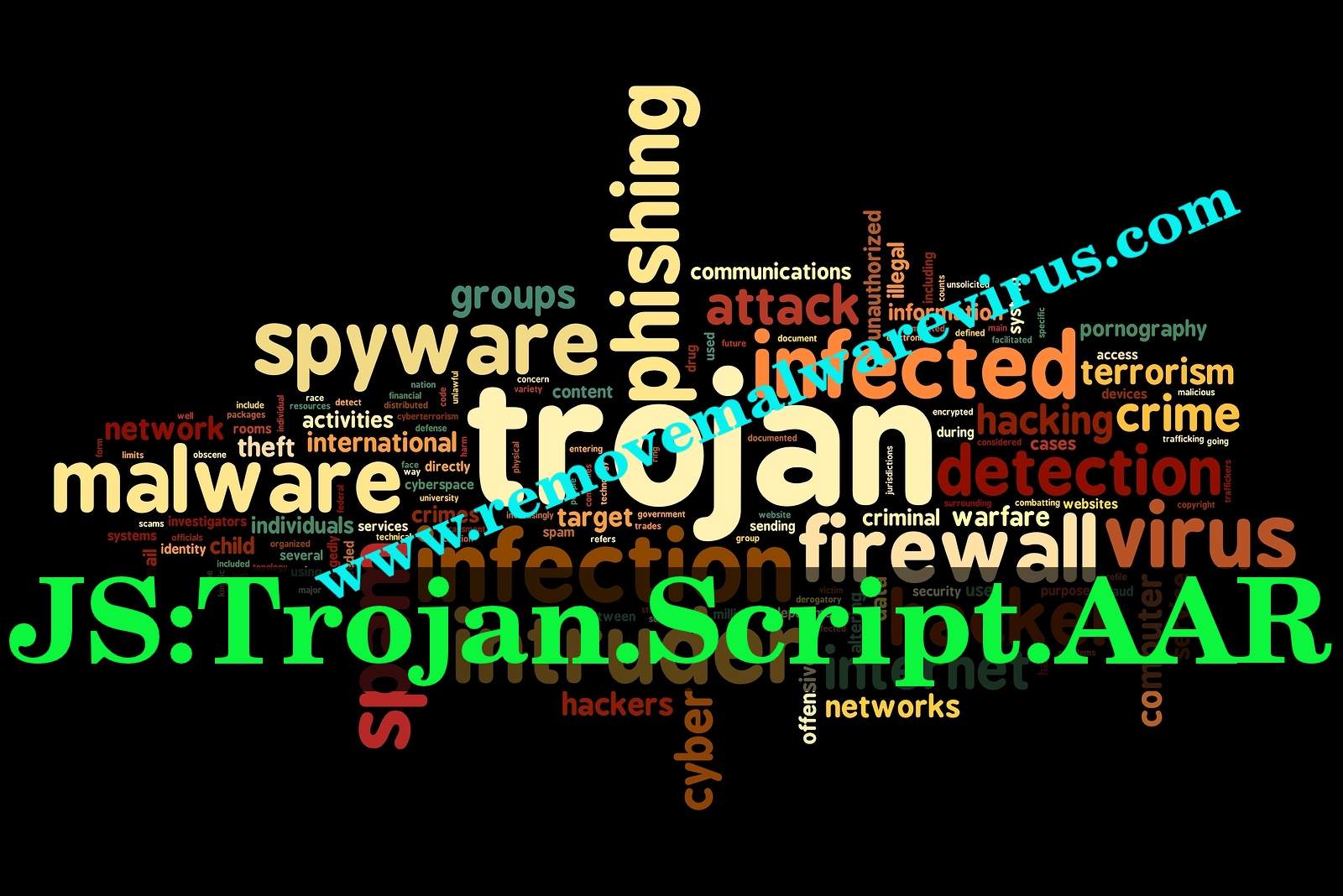 Delete JS:Trojan.Script.AAR
