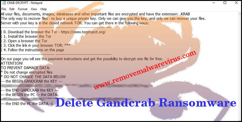Ransom Note of Gandcrab Ransomware