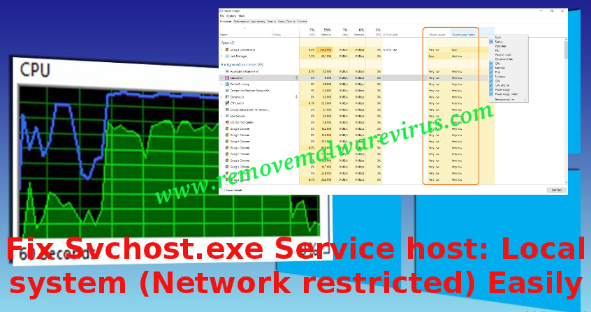 Fix Svchost.exe Service host: Local system (Network restricted)